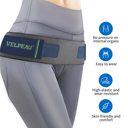 Sacroiliac Belt-Pelvic Support & Pain Relief.