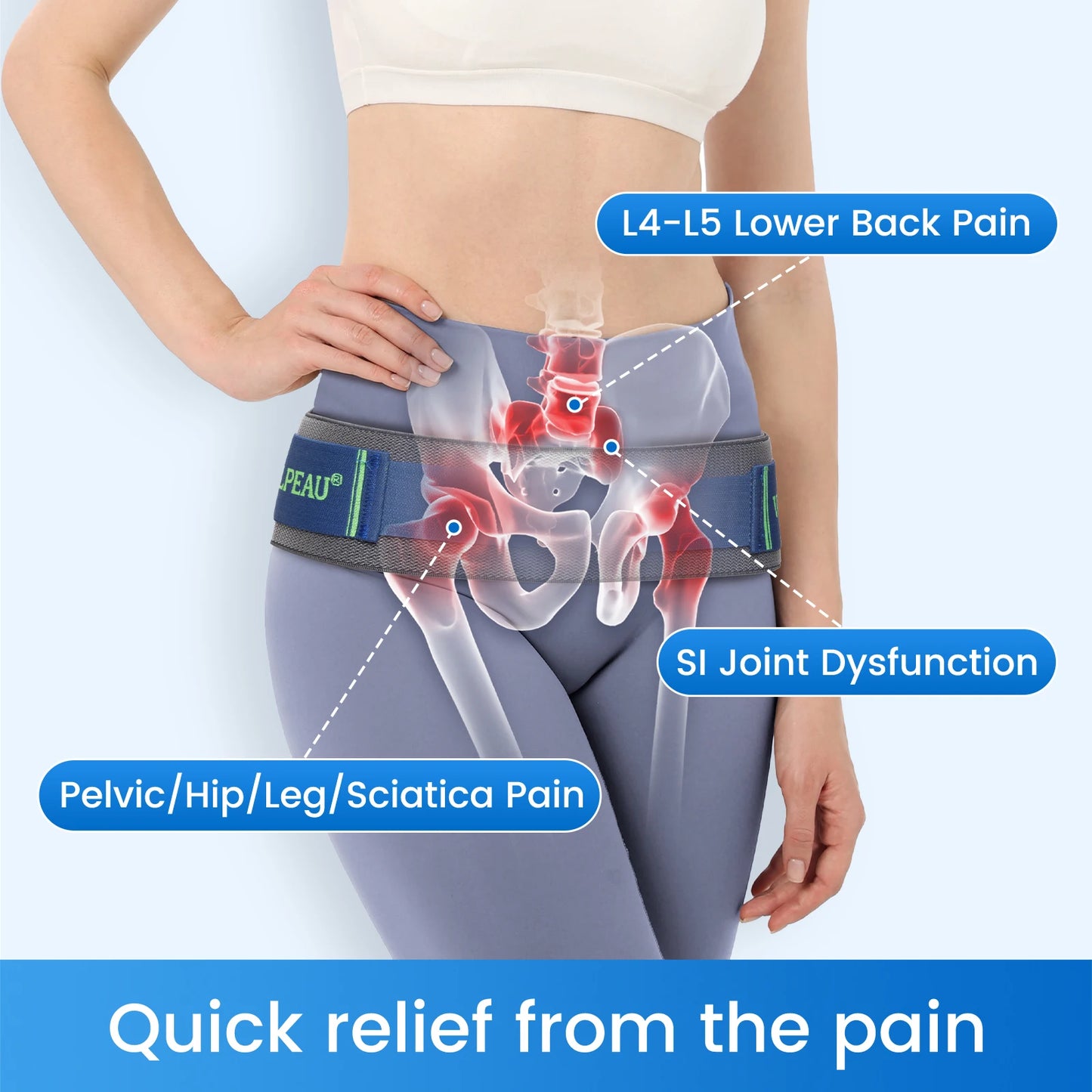 Sacroiliac Belt-Pelvic Support & Pain Relief.